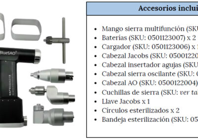 Sierra-Perforador-Multifunción