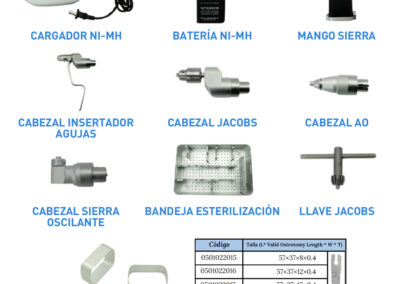 Sierra-Perforador-Multifunción-Accesorios